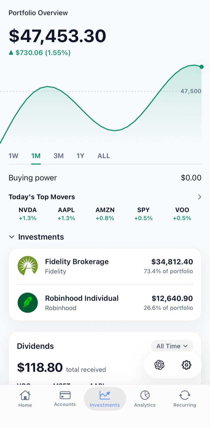 Luminy Investments screen showing portfolio value over time